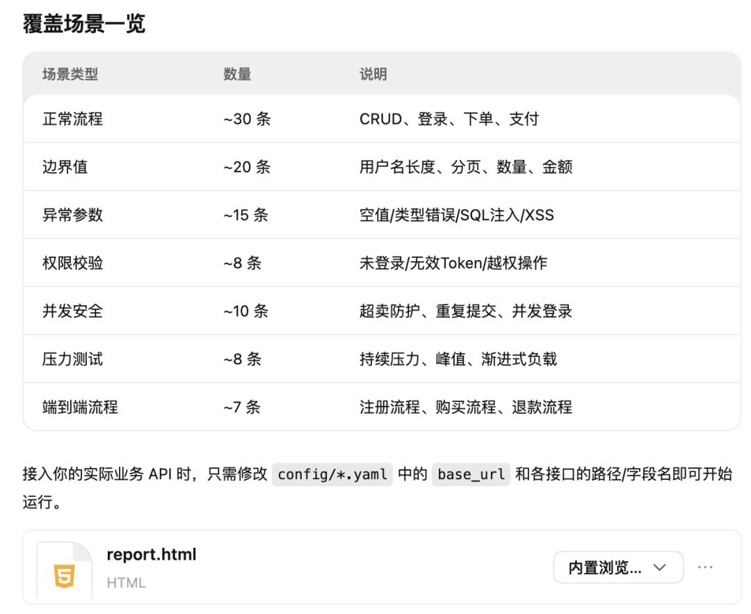 全新Qoder的自动化测试开发界面